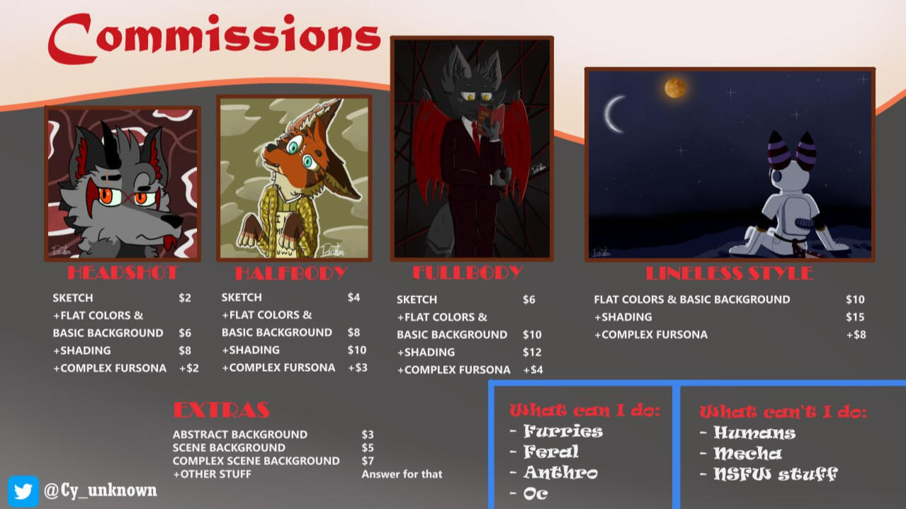 Table of commissions